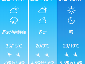 赵北口最新停气通知，受天气影响，这些区域需提前做好准备