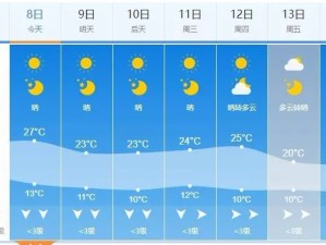 长春最新天气预报，未来几天天气趋势及温馨提示
