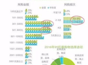 灞桥区实时天气气压查询，最新数据与获取指南