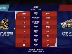 1888篮球比分，那个承载着青春与热血的数字记忆