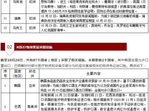 全球疫情最新动态，持续演变中的防控新阶段