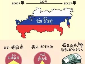 福建疫情分布，现状、特点与防控应对