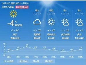 西安最新天气预报统计表，未来一周天气趋势与生活提示