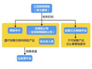 旅游频道视频网址需要多少钱？一文读懂免费与付费服务的真相