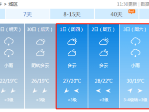 章丘未来20天天气预报最新详情，气温、降水趋势全解析