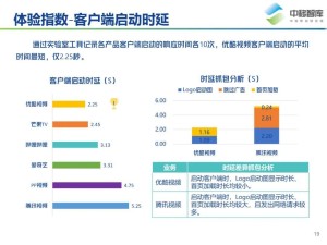 探索e乐彩平台在线地址服务，便捷访问与用户体验解析