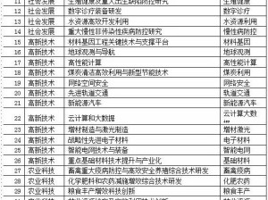 多伦旅游费用全解析，预算规划、花费明细及省钱攻略
