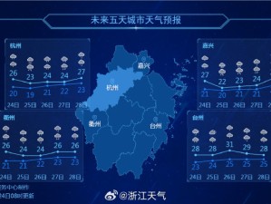 福海县最新天气预报，未来几天天气趋势早知道