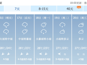 堪江最新天气预报，未来三天天气趋势与生活提示