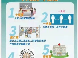 疫情防控知识科普，科学防护，守护健康