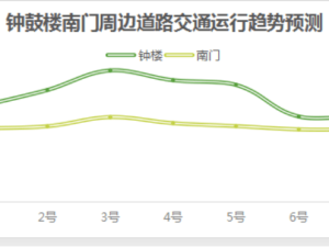 周边疫情地图，精准防控的导航仪与安心指南