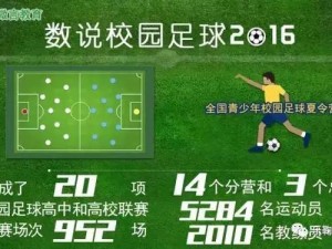 从看热闹到看门道，足球比赛战术分析网站如何重塑我们的足球认知