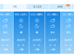 宝鸡市区最新天气预报，未来三天天气趋势早知道
