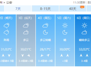 黑白城市的晴雨诗行，最新天气预报与生活指南