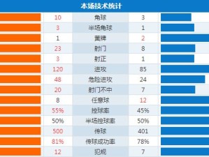 西甲积分榜排行，2024-25赛季争冠与保级全景解析
