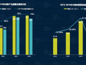 ag亚美国际，全球化视野下的娱乐产业新思考