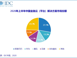 疫情数据图，数字背后的生命叙事与时代答卷