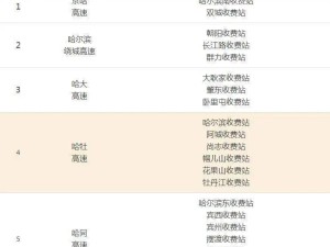 马鬃乡最新天气情况查询指南，实时动态与出行建议
