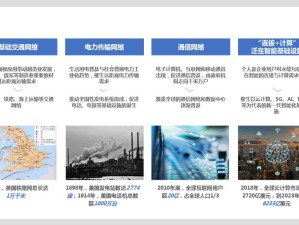 太阳集团app首页官网入口，数字生态时代的智慧连接新范式
