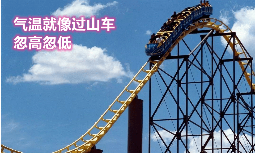 齐齐哈尔天气持续异常！气温过山车、降水分布不均，多部门联动应对