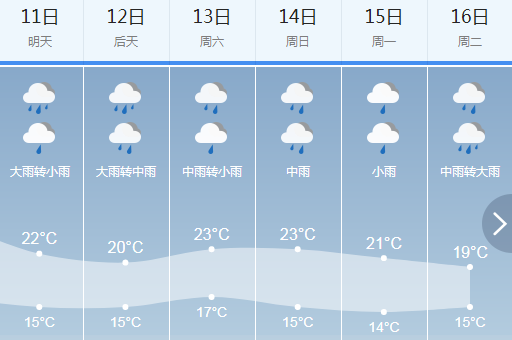 2月13日最新天气预报，全国天气趋势早知道，这些变化需注意