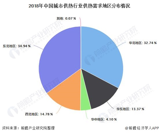 亚洲天气持续变热？最新研究揭示升温趋势与多重影响