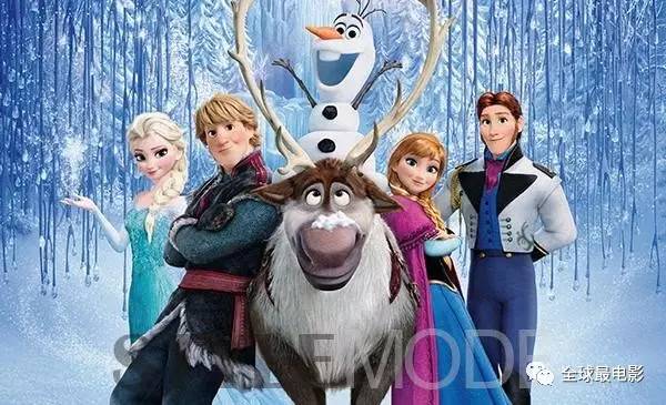 冰雪奇缘与电影幻境，哈尔滨长春自由行双城记