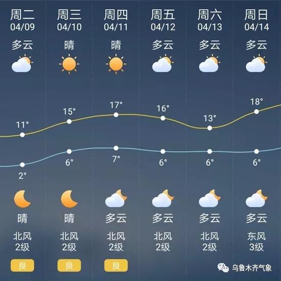 淮安未来40天天气预报，最新趋势与生活指南