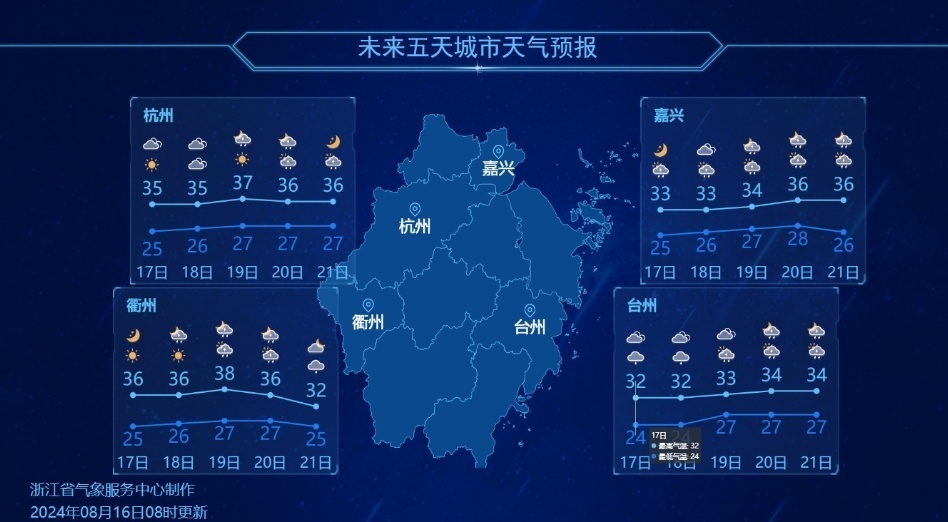 常熟未来7天天气预报最新详情，气温、天气趋势全解析，出行早规划！