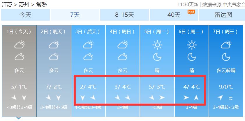 常熟未来7天天气预报最新详情，气温、天气趋势全解析，出行早规划！