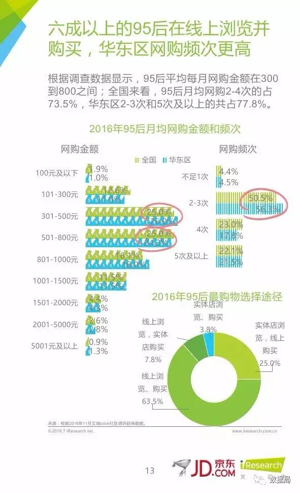 灞桥区实时天气气压查询，最新数据与获取指南