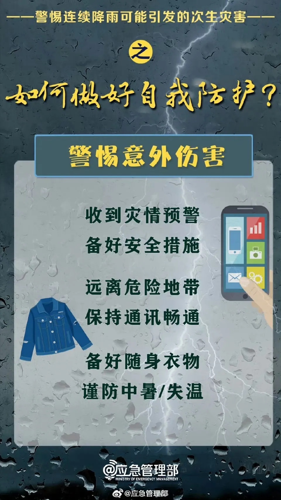 蒙城最新天气预警，未来几天天气趋势及防护指南