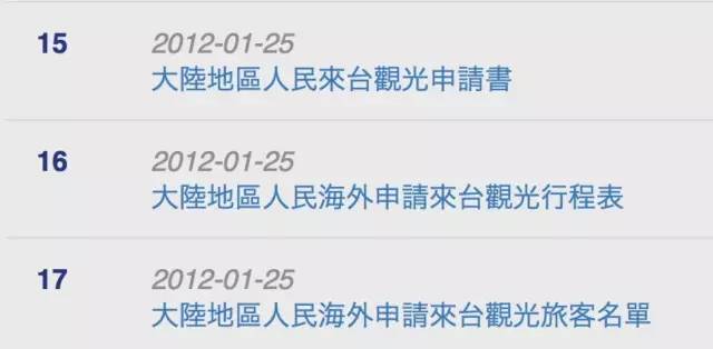 台湾旅游签证全攻略，申请条件、流程与注意事项