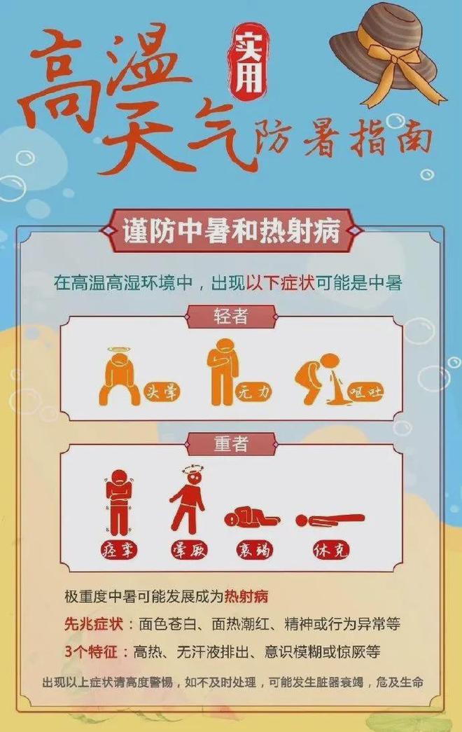 耒阳持续高温烤验！最新天气预警与防暑指南