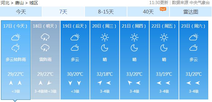 湘潭县发布最新恶劣天气预报，强对流天气来袭，请注意防范