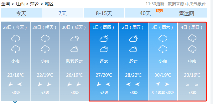 章丘未来20天天气预报最新详情，气温、降水趋势全解析