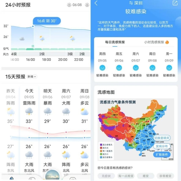 南青坨最新天气预报查询指南，精准掌握天气动态