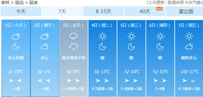 长春最新天气预报,未来几天天气趋势及温馨提示 长春最新天气预报,未来几天天气趋势及温馨提示