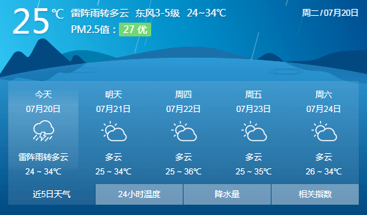 大丰迎暴雨天气预报最新，强降雨即将来袭，请注意防范