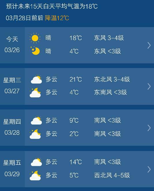 孝义最新天气情况查询网，精准预报，便捷生活指南