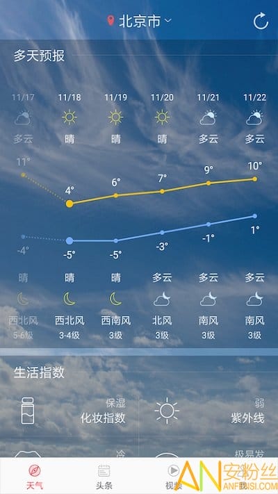 缅北最新1小时天气预报，实时掌握风雨变化，出行生活更安心