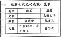 金字塔下的穷游笔记,用500元/天的预算,撞进五千年文明 金字塔下的穷游笔记,用500元/天的预算,撞进五千年文明