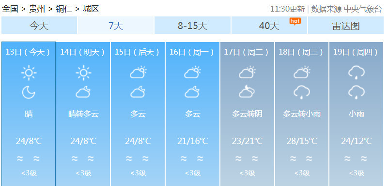 读懂足球比分指数，从数字背后看透比赛走势