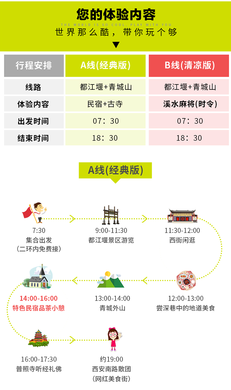 成都旅游全攻略，解锁烟火巴适，必看贴士指南