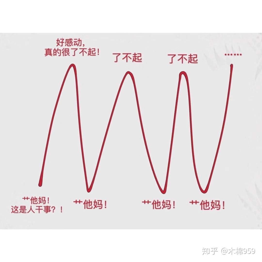 疫情之殇，多维视角下的沉重代价与深层反思