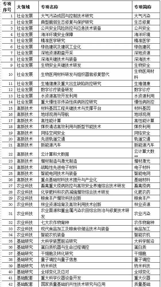 多伦旅游费用全解析，预算规划、花费明细及省钱攻略