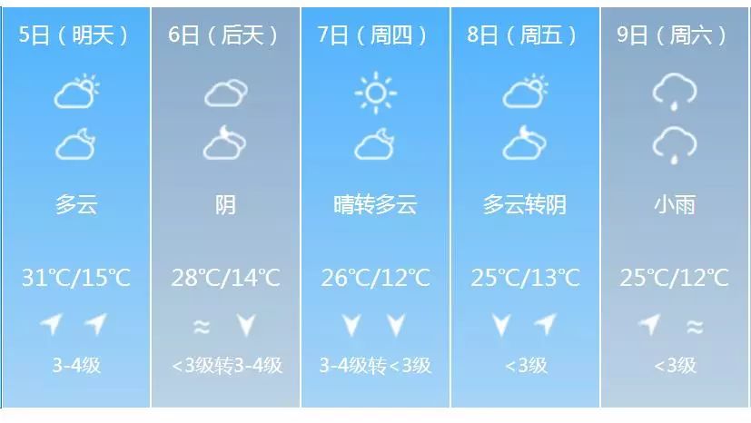 内蒙古明日天气预报，最新天气趋势及出行提示