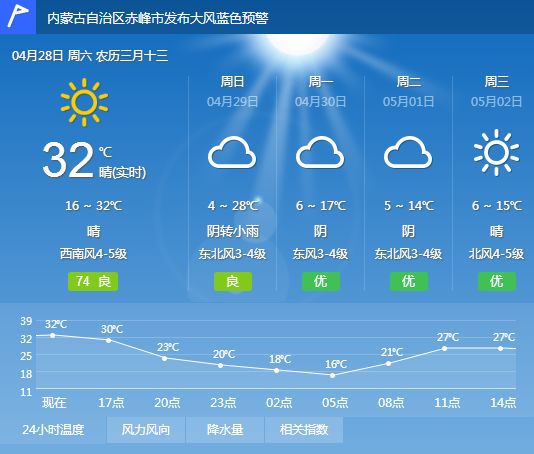 内蒙古明日天气预报，最新天气趋势及出行提示