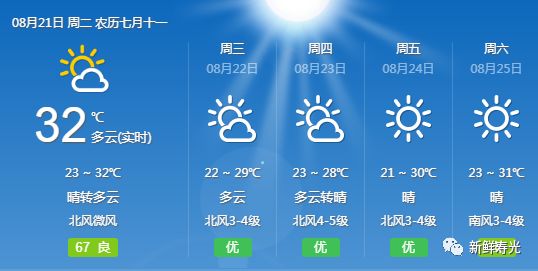 山东山亭最新天气预报，未来几天天气趋势与生活提示