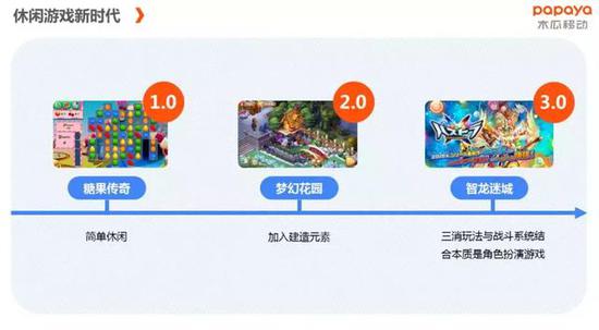 牛牛游戏网站，数字时代的休闲娱乐新选择